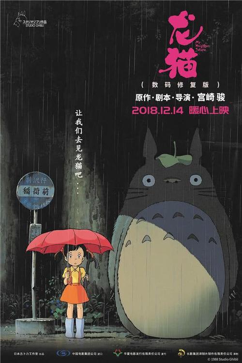 函授本科没有学位证书对专业考试报名有影响吗